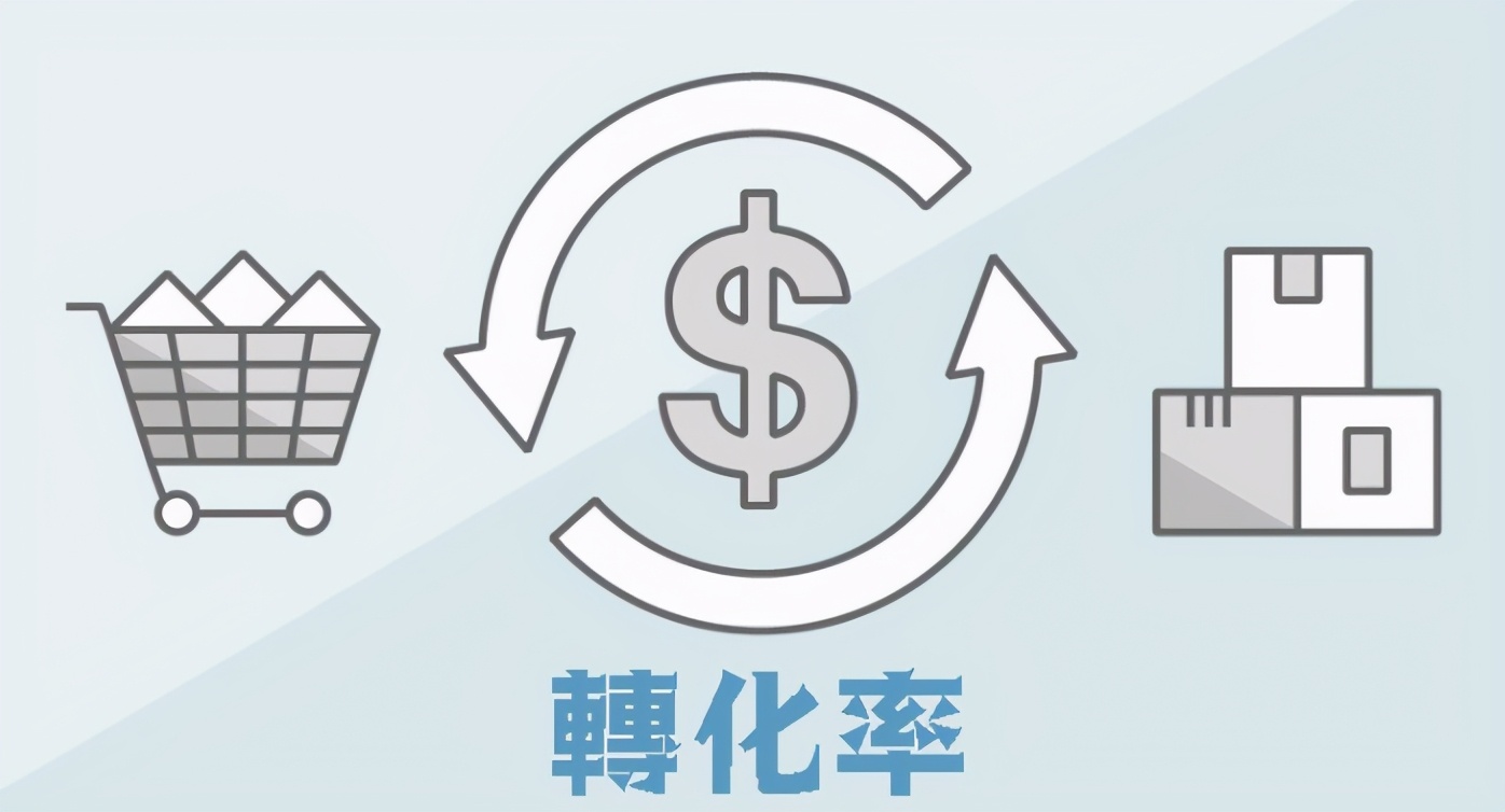 cpa渠道申请高转化率需要具备什么条件？