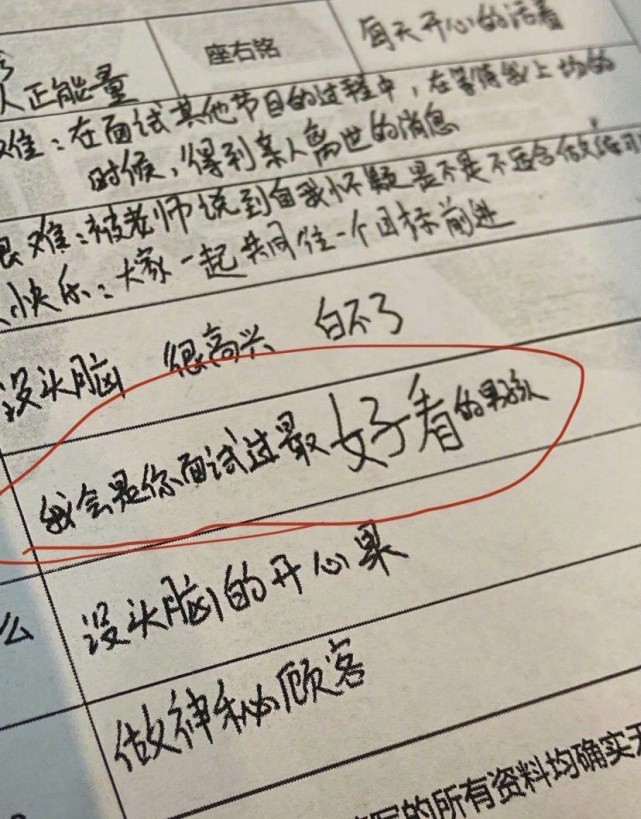 Achieve exposure of 4 student application form, misprint tissue does not have good impression, the Yan Zhi to oneself is exceeding however and self-confident