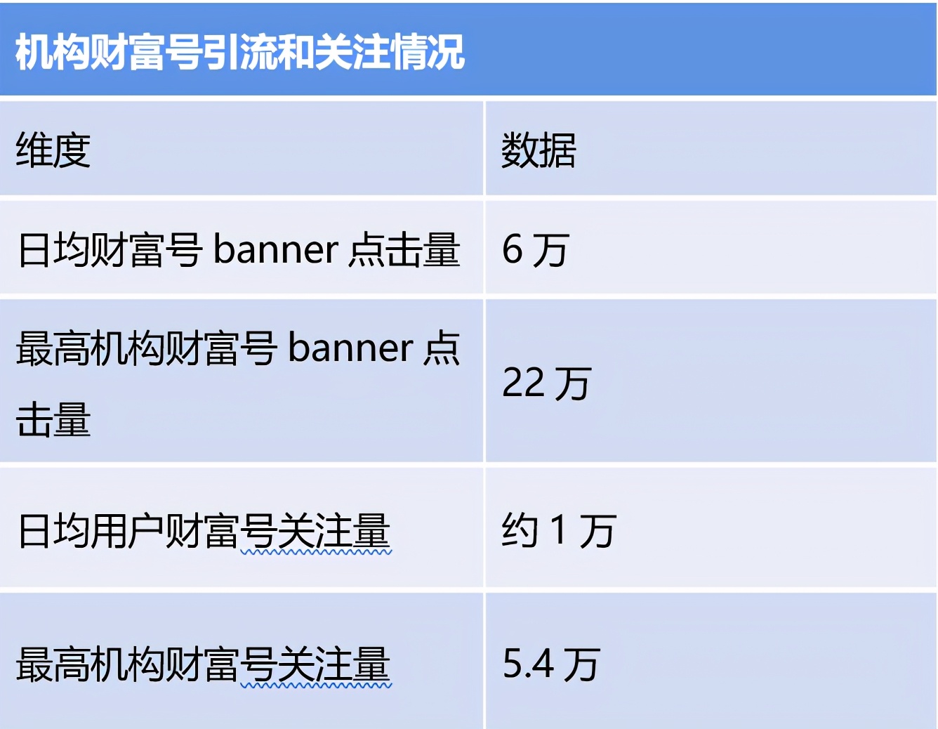 联合营销怎么做，品牌和京东联合营销详解？