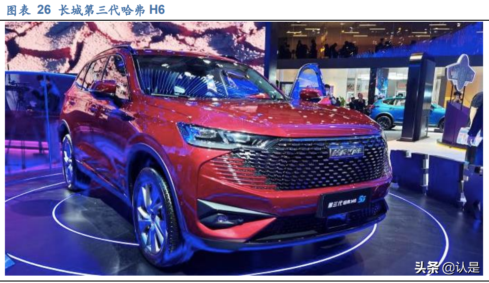 上海车展专题研究报告：传统车厂寻求转型，造车新势力来势迅猛