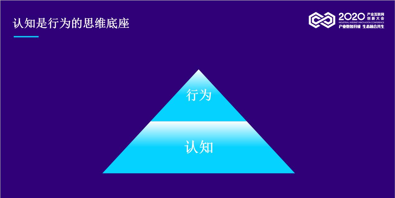 吕曦：品牌营销增长战略