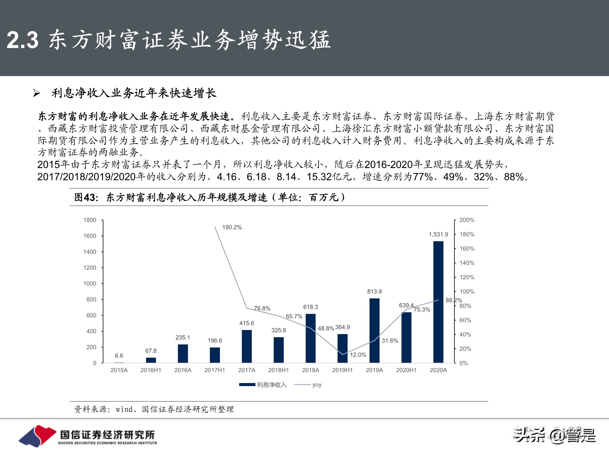 东方财富和同花顺深度对比研究：从战略方向到业务弹性