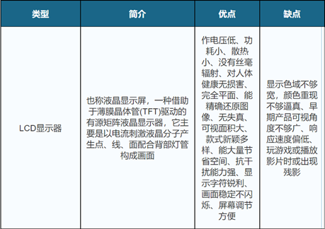 京东方A：全球显示面板龙头定增扩产稳固优势