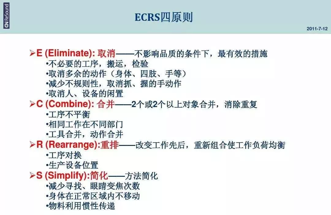 流程优化的五种基本方法!医院管理必看