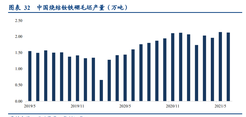 江特电机专题研究报告：涅槃重生的锂云母采选冶一体化龙头
