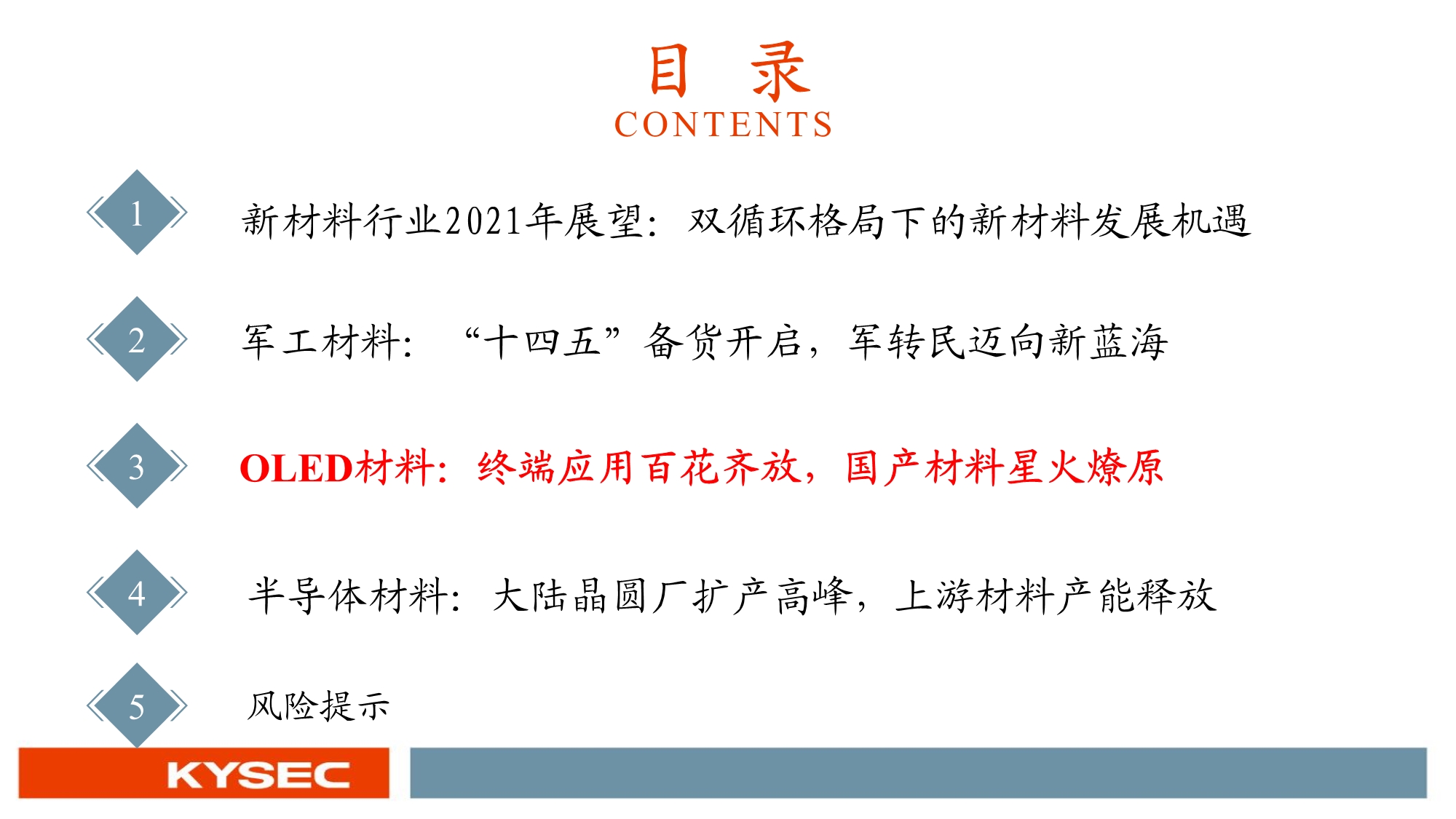 化工新材料行业投资策略：国产替代和军工材料迎历史性机遇
