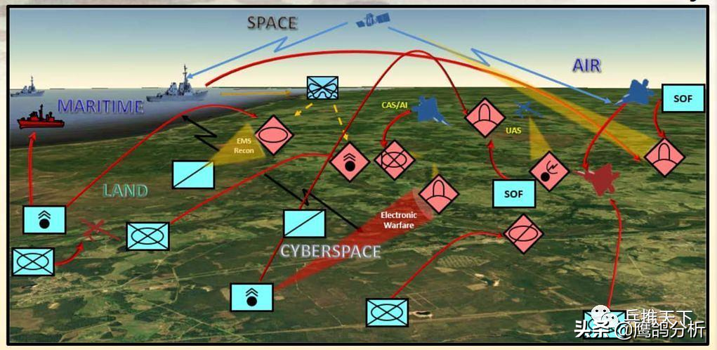 ���й������ϱ�ָ������й���������������ž��������������