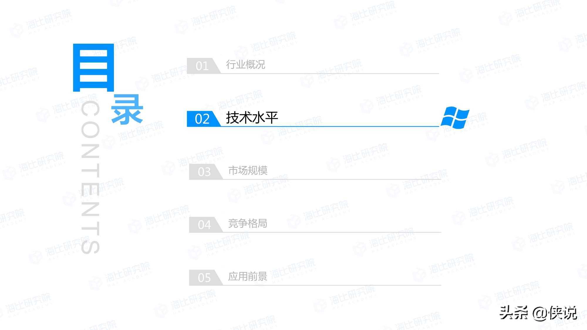 2021年中国数据资产化工具研究