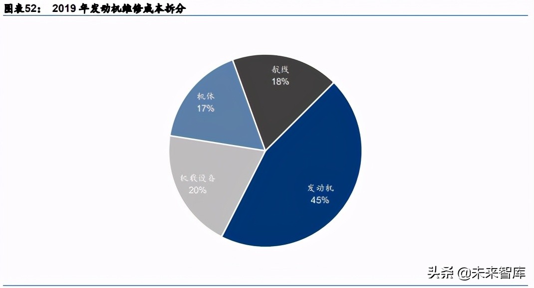 航天军工新材料行业深度研究：下游需求浪潮已至，新材料乘势而起