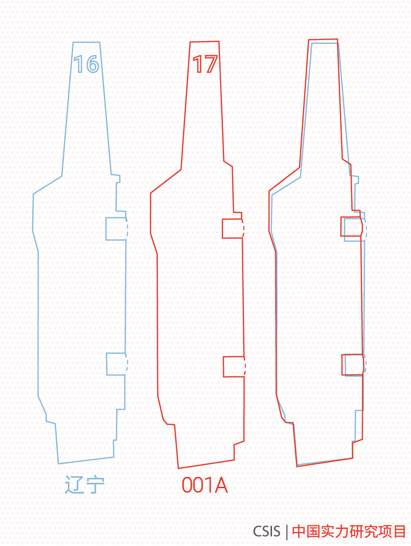 ����Ϊֹ�����Ƕ��ҹ��ڶ��Һ�ĸɽ����֪�����٣�