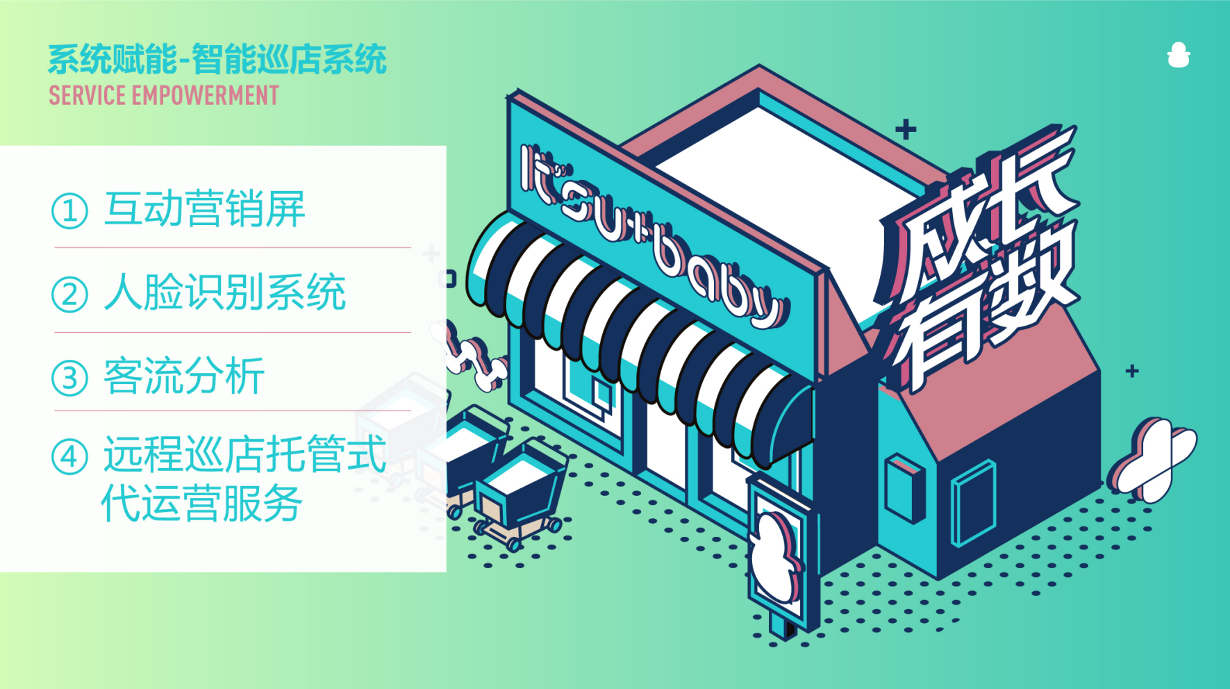 母婴店加盟需要多少钱？开母婴店一般要准备多少资金？