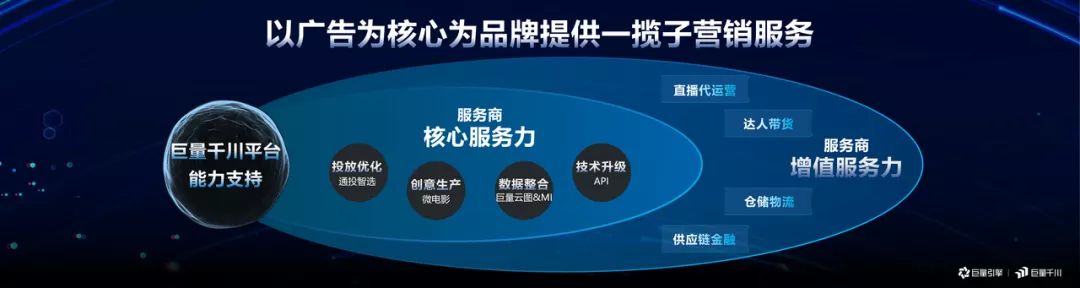 “聚势跃新”巨量千川服务商成长大会4月9日成功举办