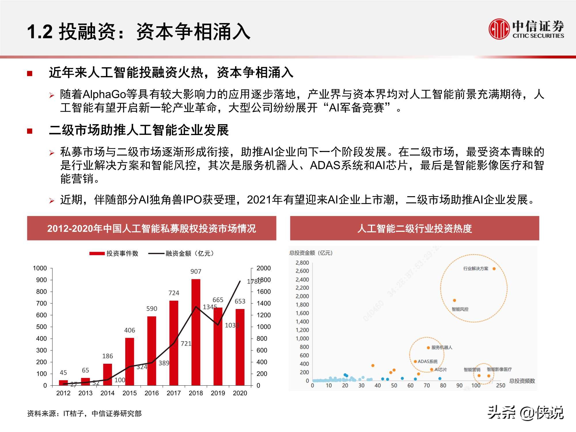 计算机行业“智能网联”系列：人工智能挑战与机遇