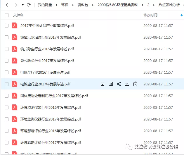 免费领！2000份5.8G环保经典资源，含垃圾发电，水处理，大气处理