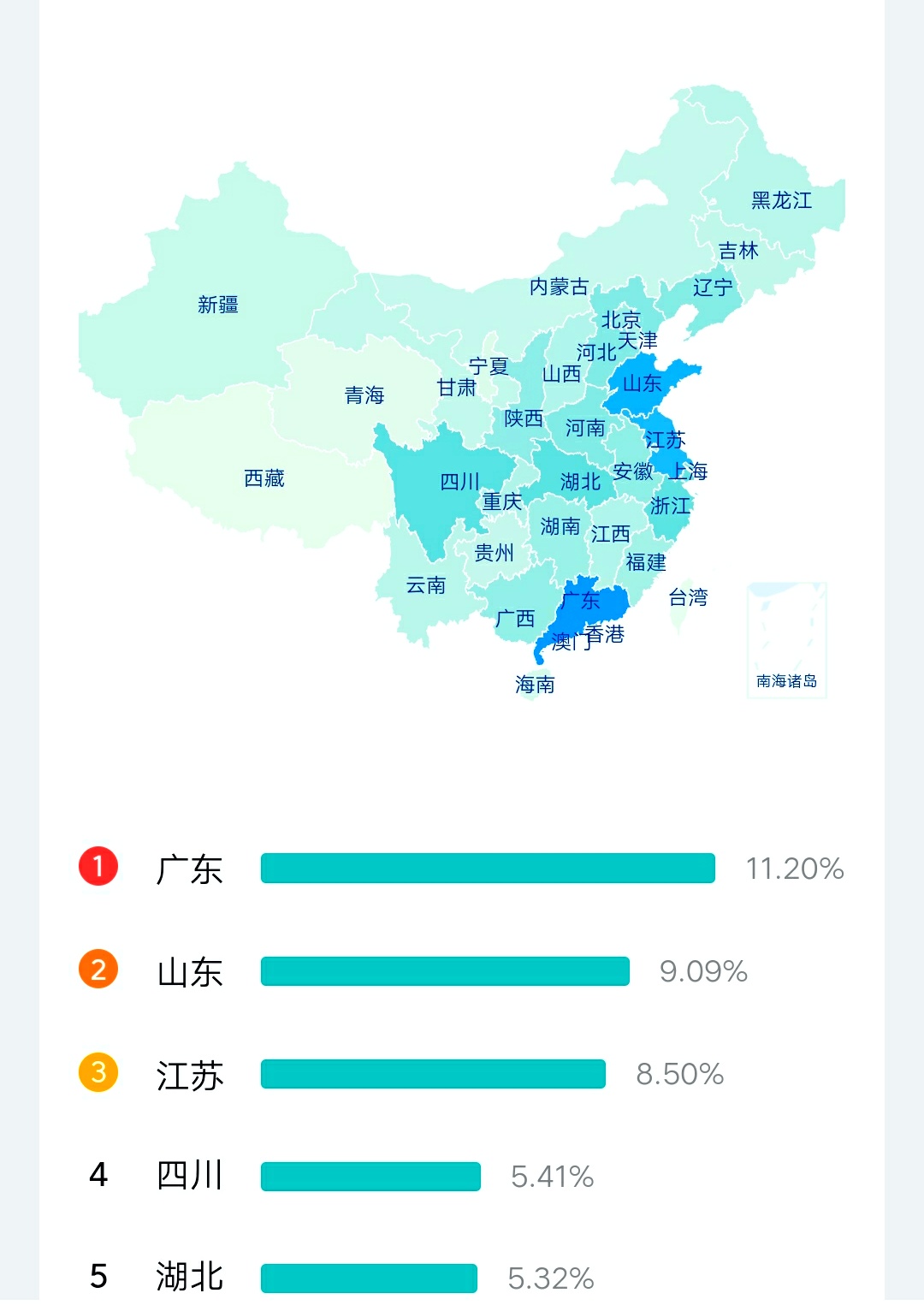 头条创作满月，我收获了什么？