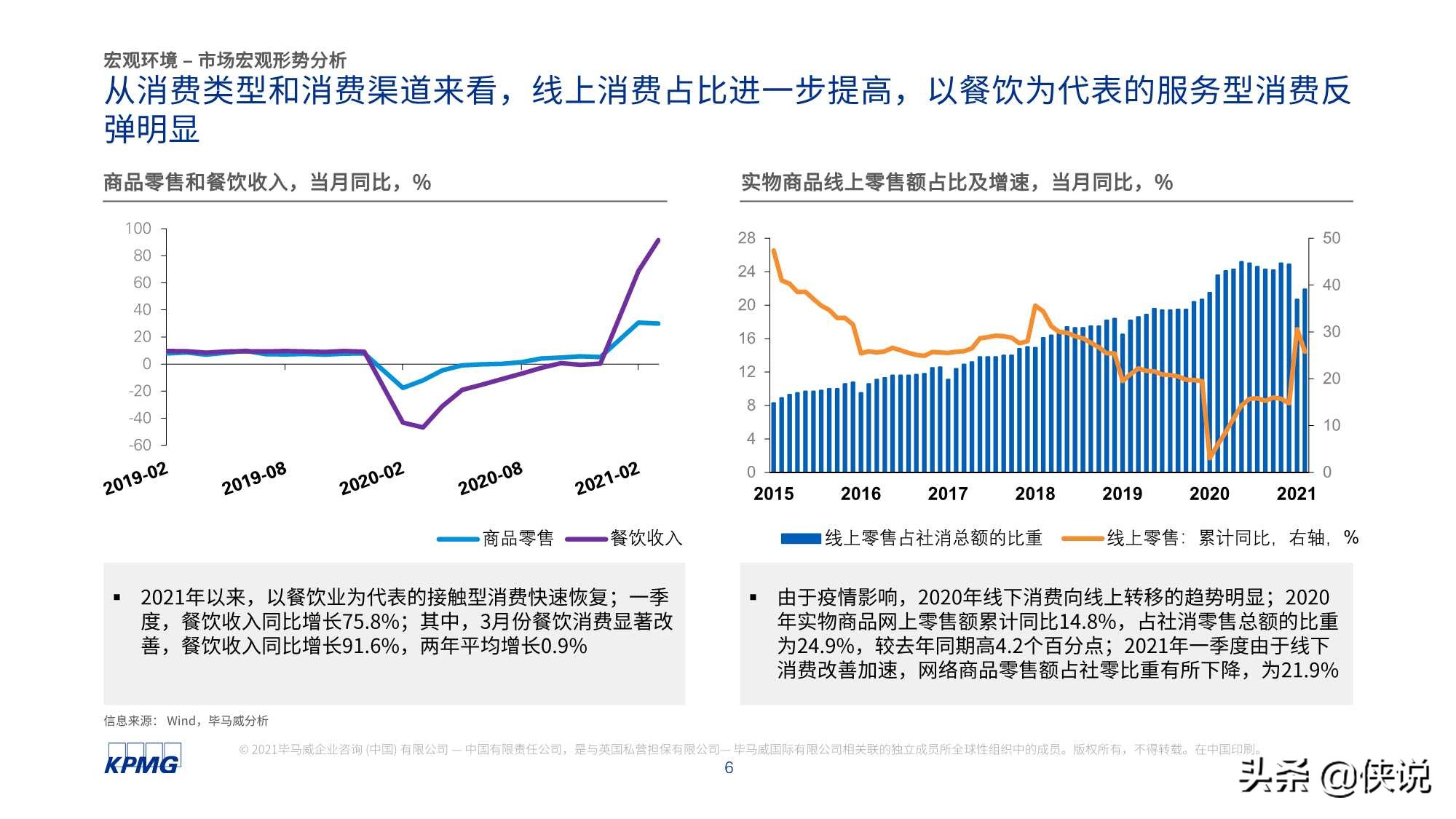 毕马威：2021年中国便利店发展报告