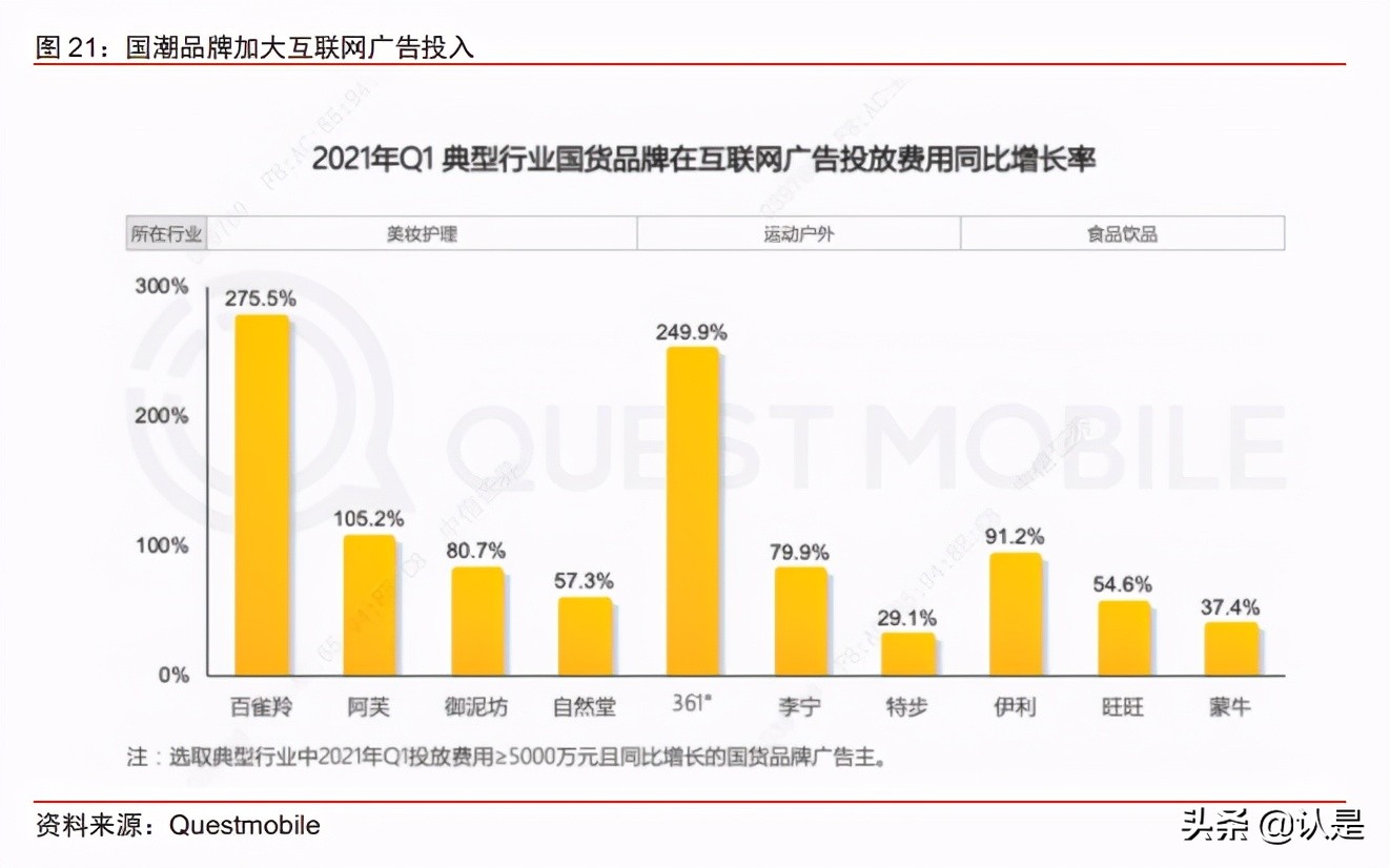在线广告产业研究：2021有望超预期，IDFA不改程序化广告趋势