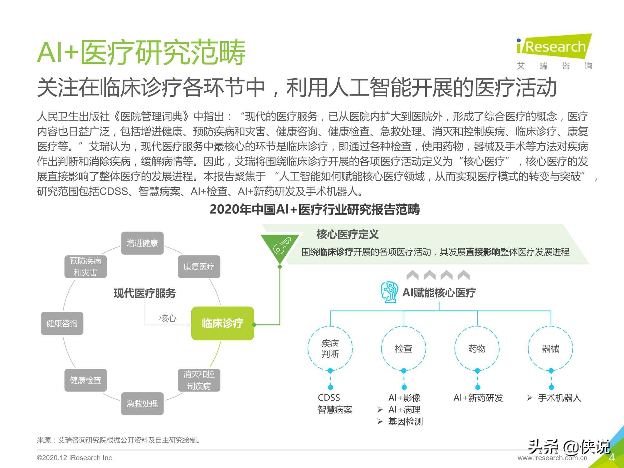 艾瑞：2020年中国AI+医疗行业报告