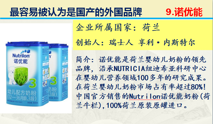 商品无国界,企业是有国界的。最容易被误认为是国产的外国企业(图10) 商品无国界,企业是有国界的。最容易被误认为是国产的外国企业