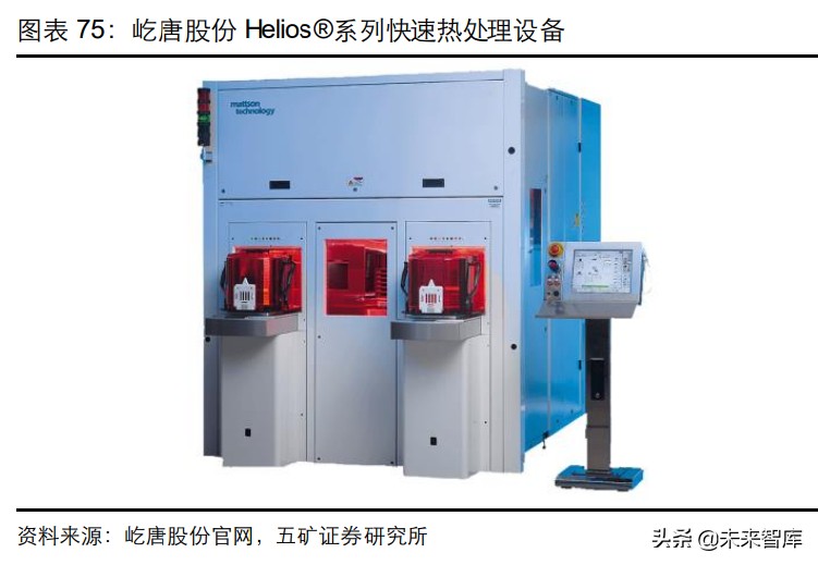 �뵼���豸��ҵ��ȱ��棺��һ�־������ڣ���������������ʱ