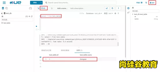 CDH6.3.2之Sentry权限管理（三）
