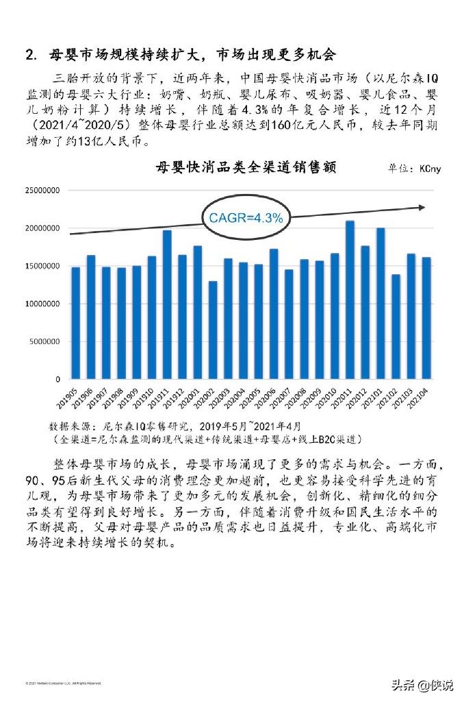 2021巨量引擎母婴行业白皮书（抖音电商）