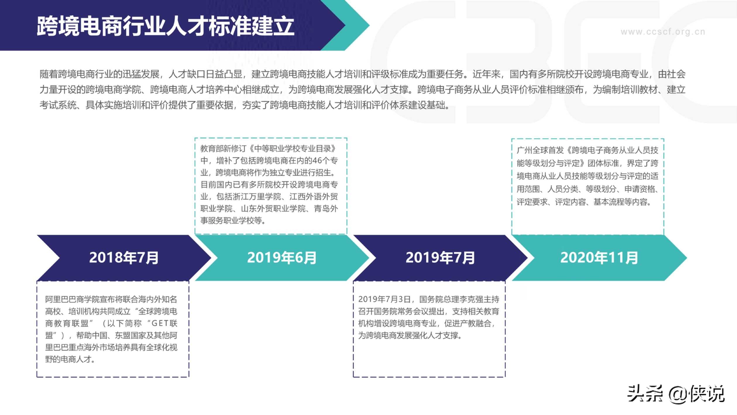 2020中国跨境电商市场发展报告