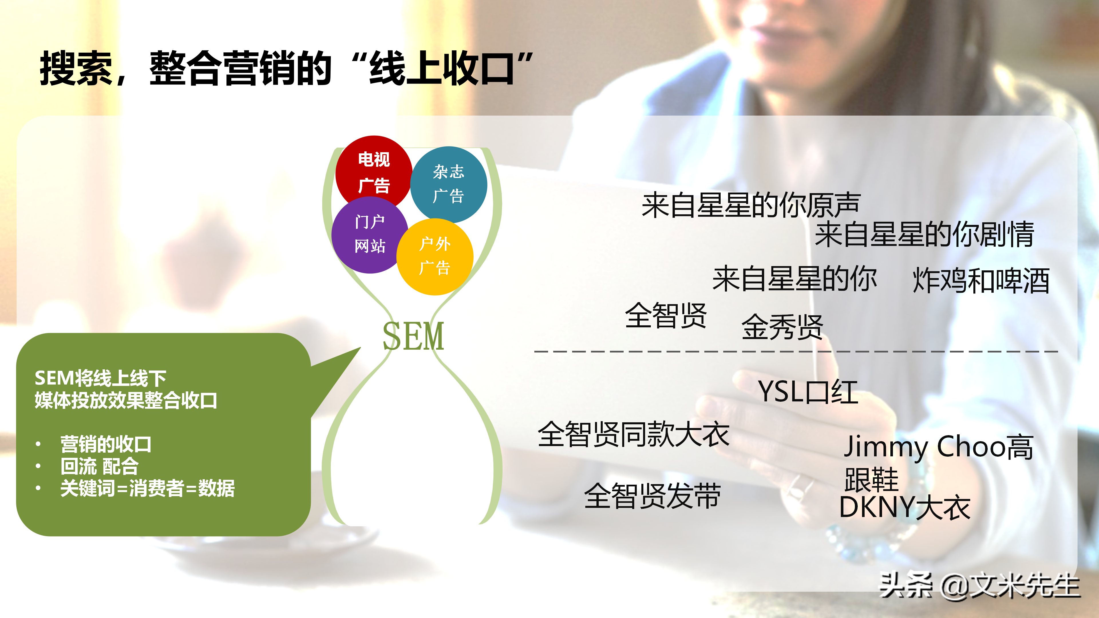 品牌總監，如何做整合營銷產品策略？分享一份優秀整合營銷案學習