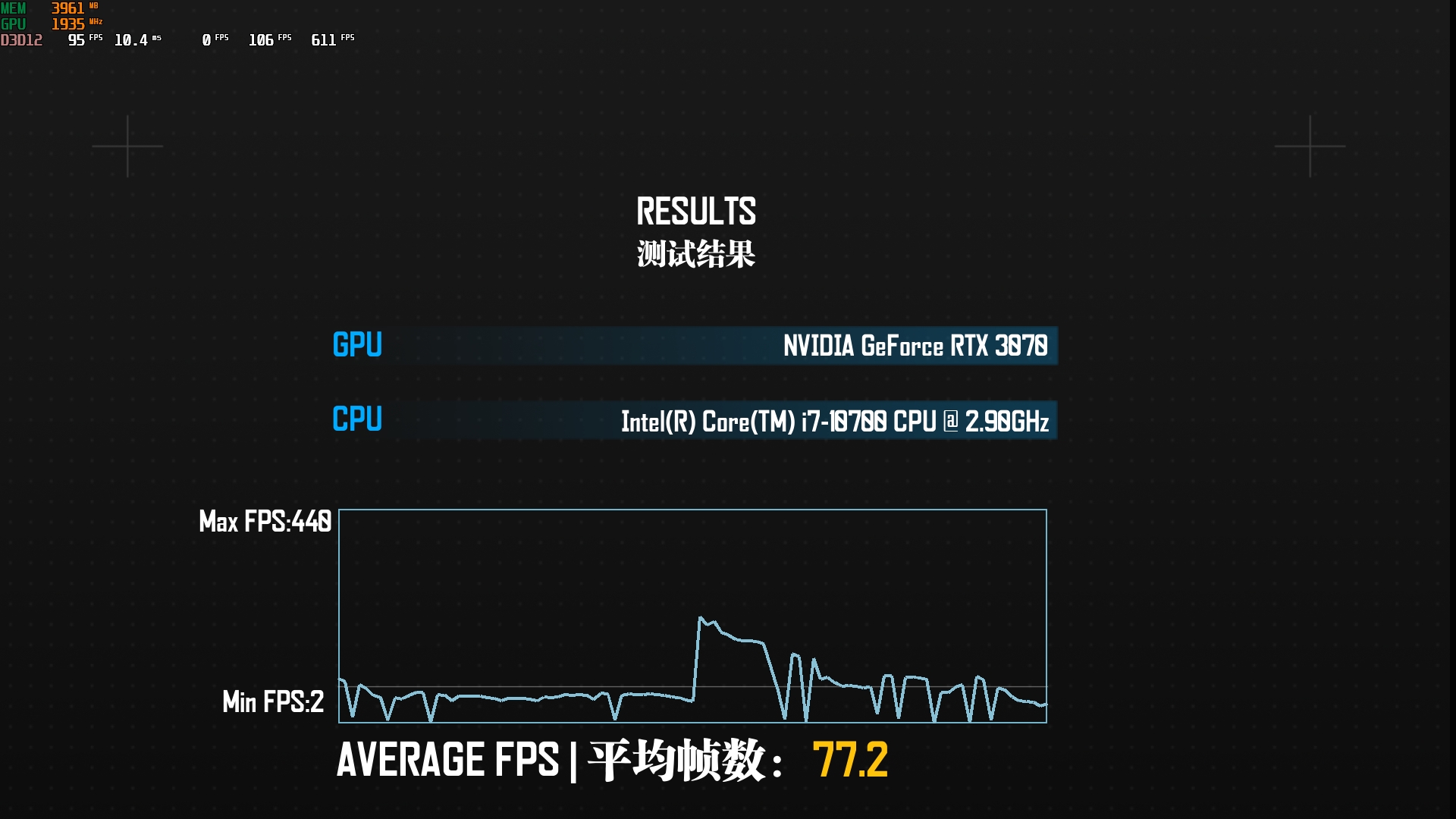 4K有多难，光线追踪全开，映众RTX3070冰龙超级版足矣