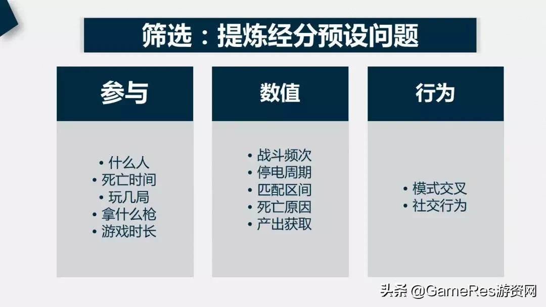 职场宝典：游戏策划菜鸟如何入门打怪升级成为“老策划”？