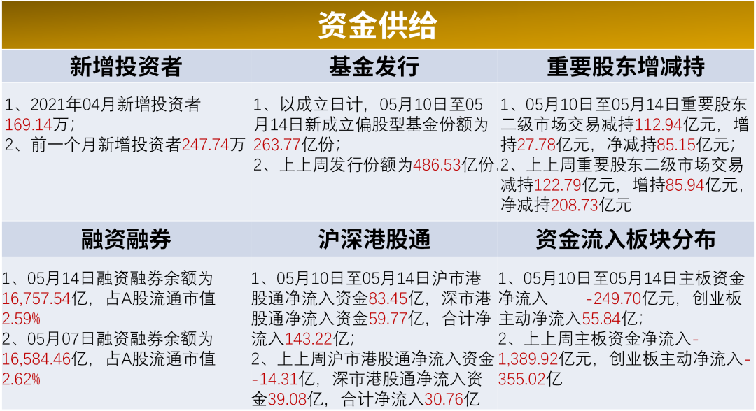 叶飞事件敲醒警钟，长期主义才是王道 | 水星资产3年回报率117.24%