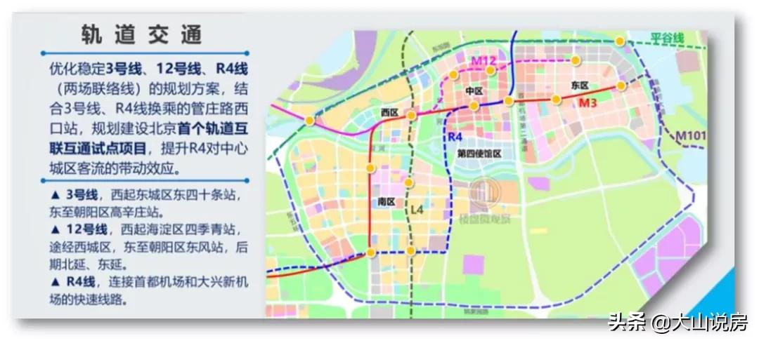 北京产业新格局:5环内是“华盛顿特区”,5-6环是“硅谷”