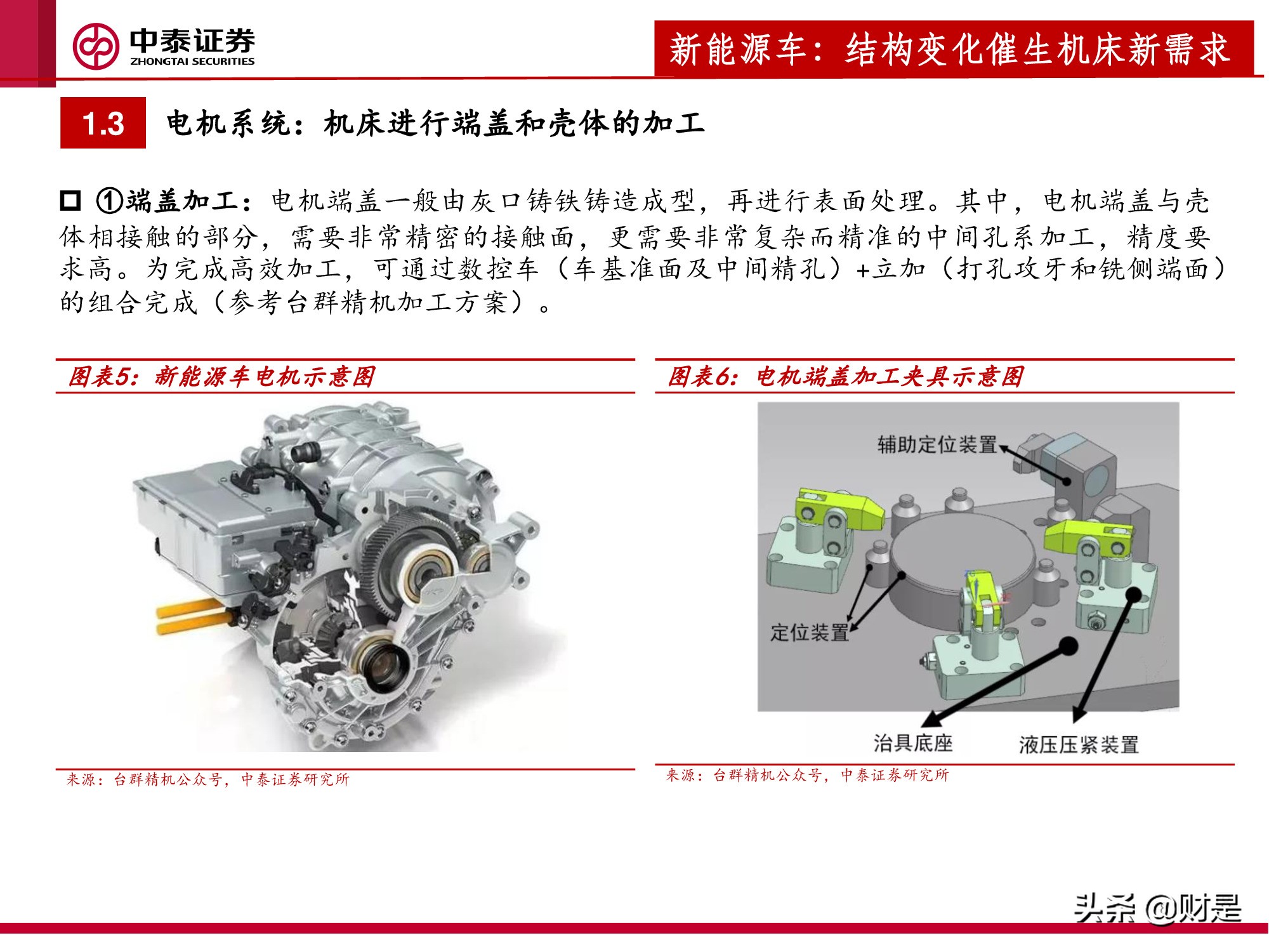 机床行业深度报告：新能源车爆发，机床迎来新机遇