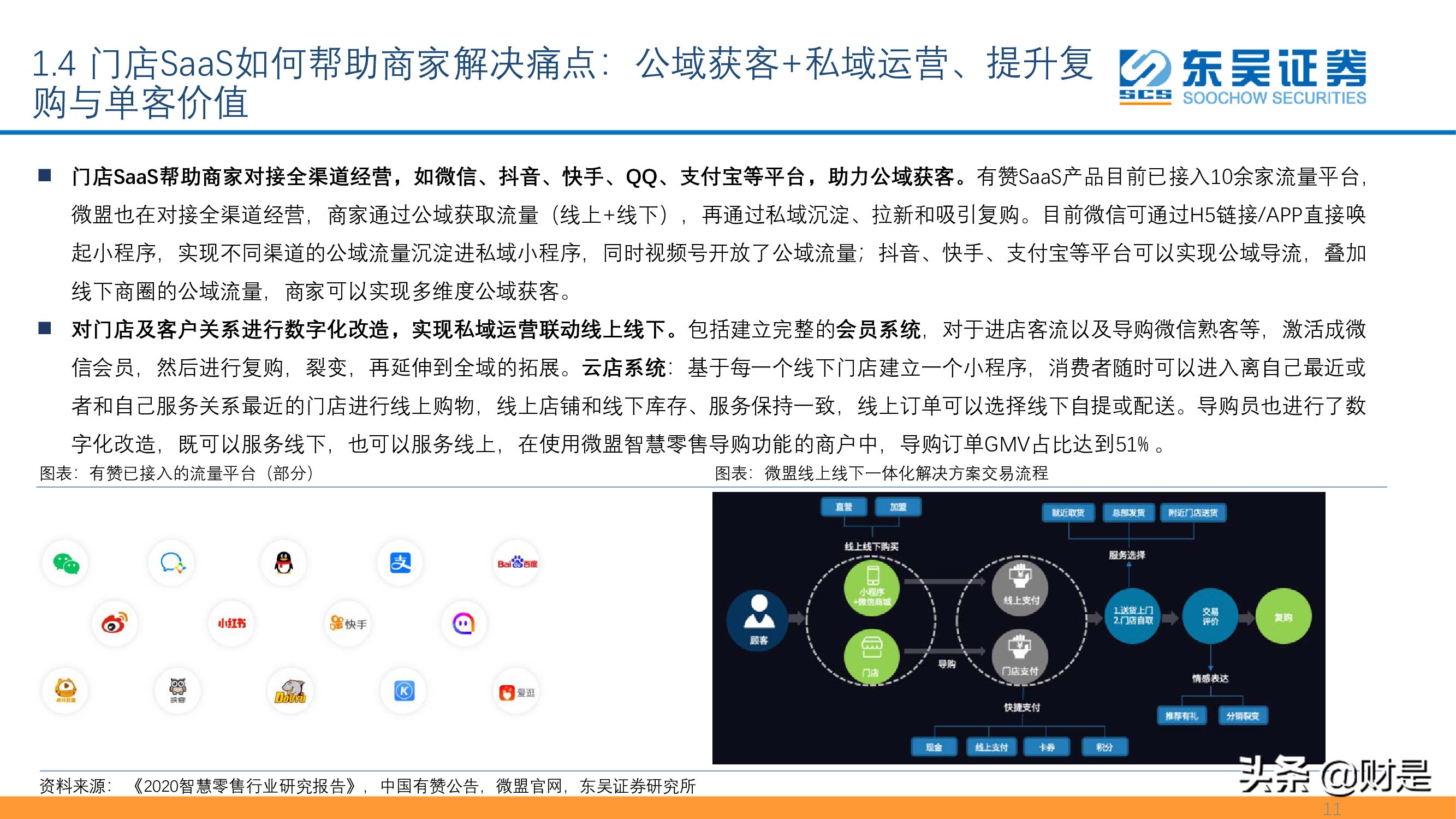 SaaS专题报告：私域流量大潮兴起，商业SaaS千亿市值可期