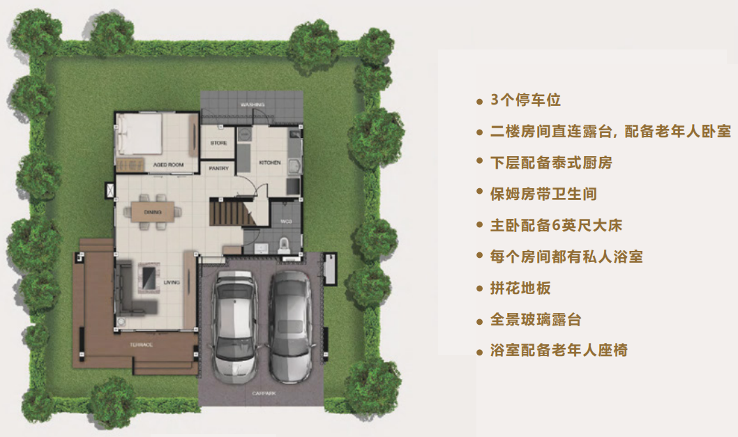 曼谷学府环绕的高端独栋别墅丨Sena Grand Home 塞纳公馆