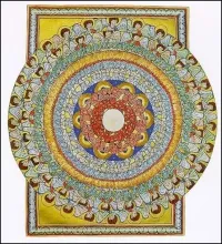 圣贺德佳最美丽的一幅神视图：天界的结构─九层天使合唱团