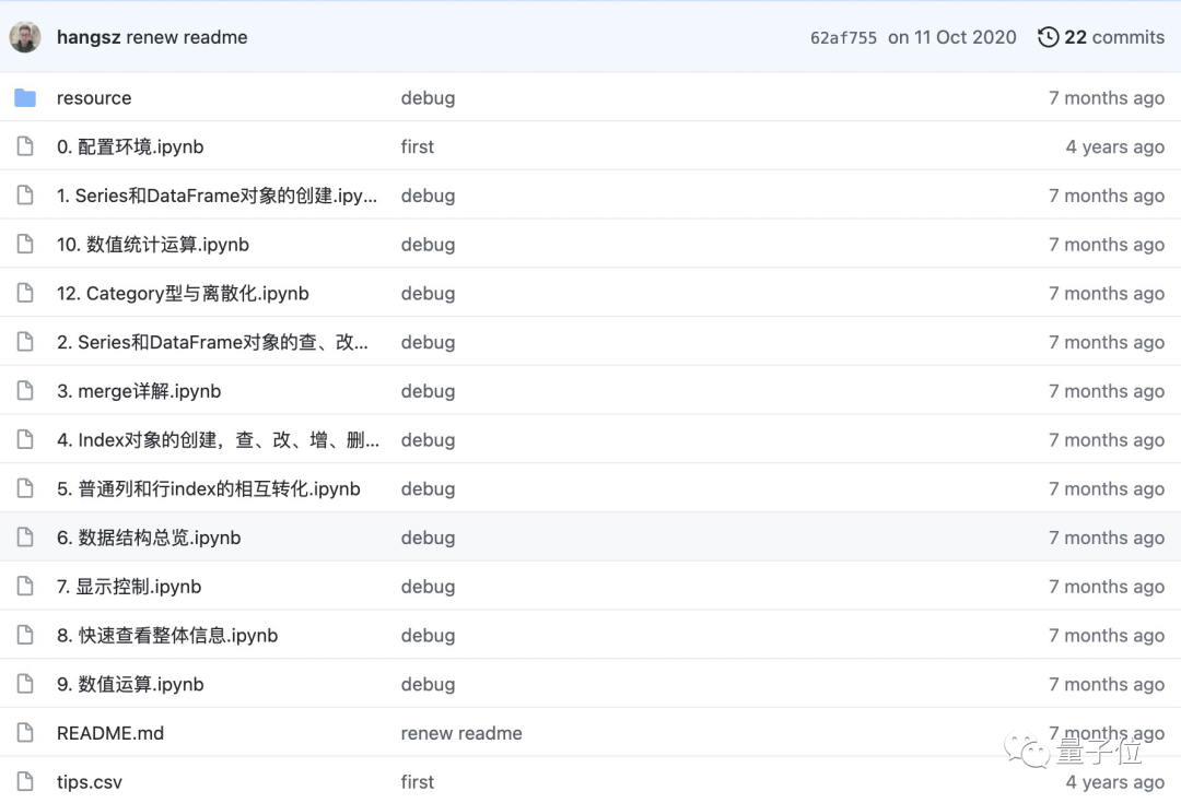 pandas語(yǔ)法亂、API多？你需要整理一下?。跤懻? /></div>
<p>每一條目錄下都有全面的細(xì)化總結(jié)，包括示例代碼：</p>
<div   id=