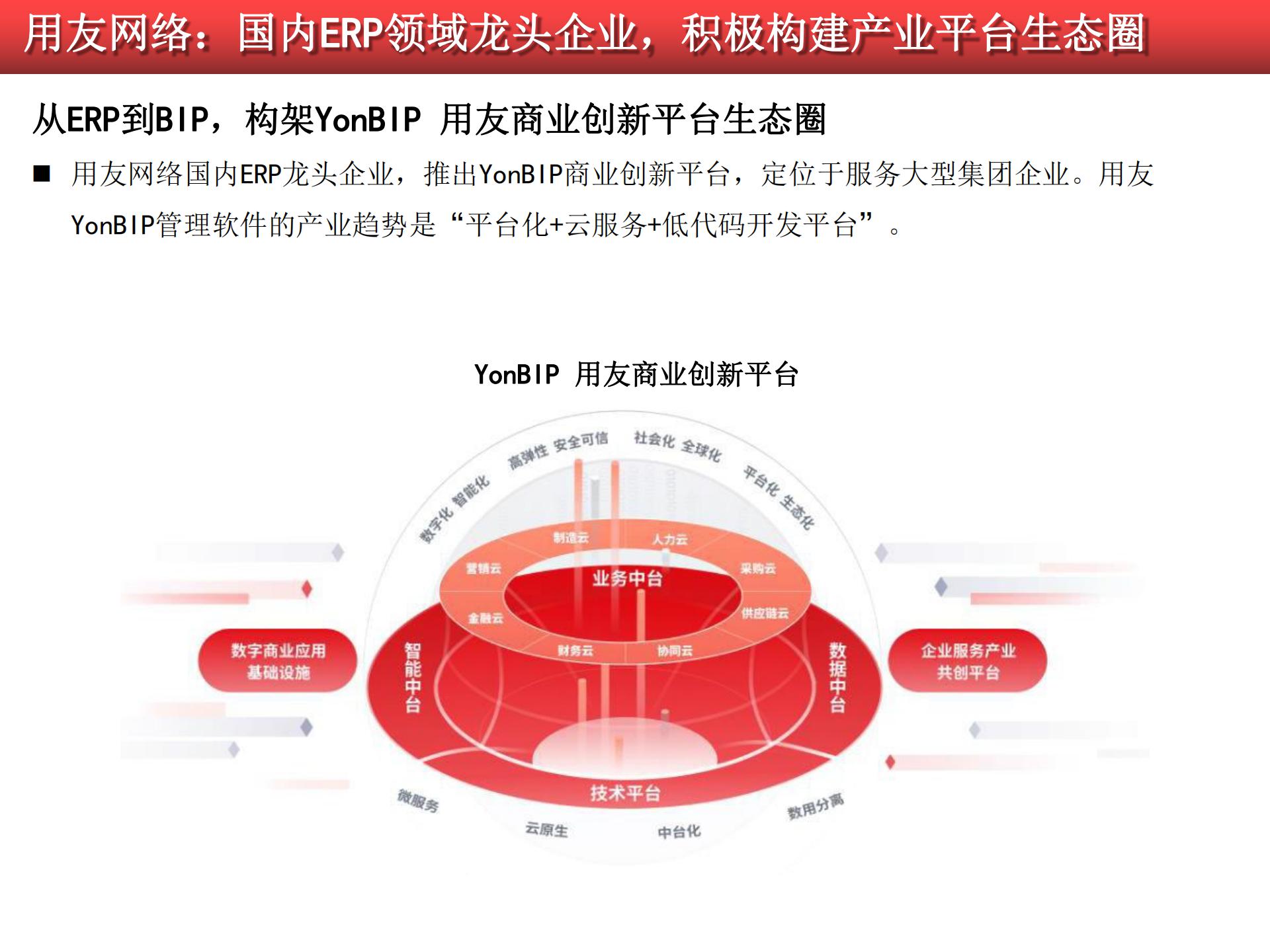 2020-2021工業(yè)軟件行業(yè)研究報告的圖69