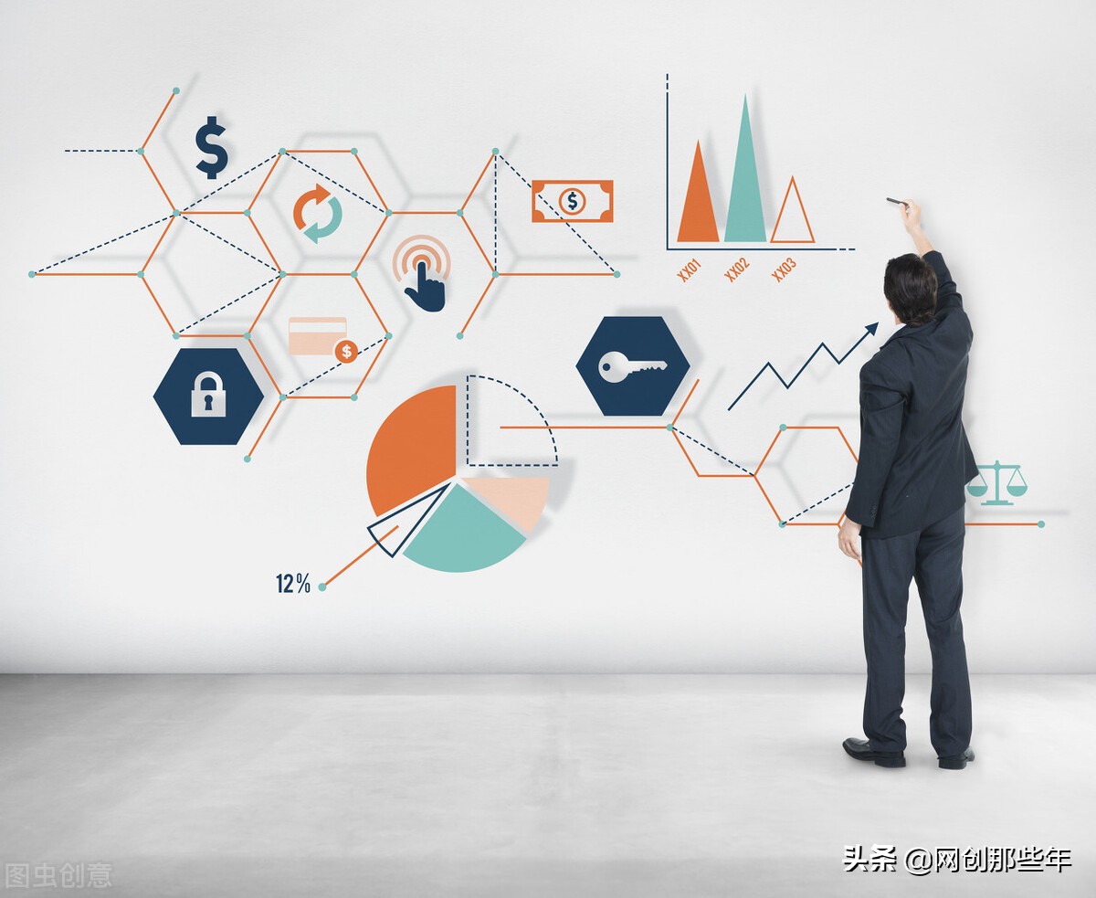 低成本创业之什么是SEO？SEO有哪些好处？