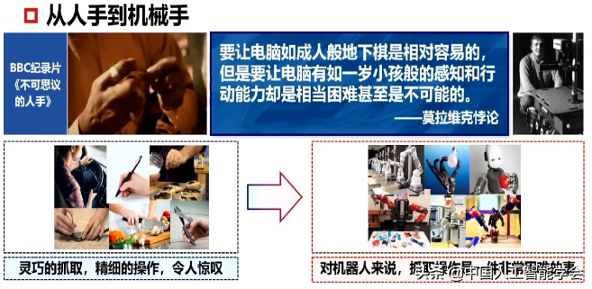 实录丨戴琼海：深度学习遭遇瓶颈，全脑观测启发下一代AI算法