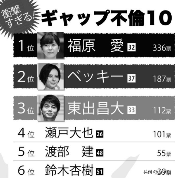 体坛女神福原爱的情路悲歌，她是很多人心中，唯一喜欢的日本人