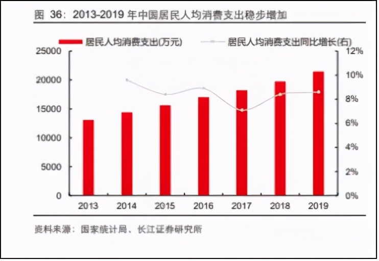 苏州龙杰：“顺周期”下的化纤特种兵