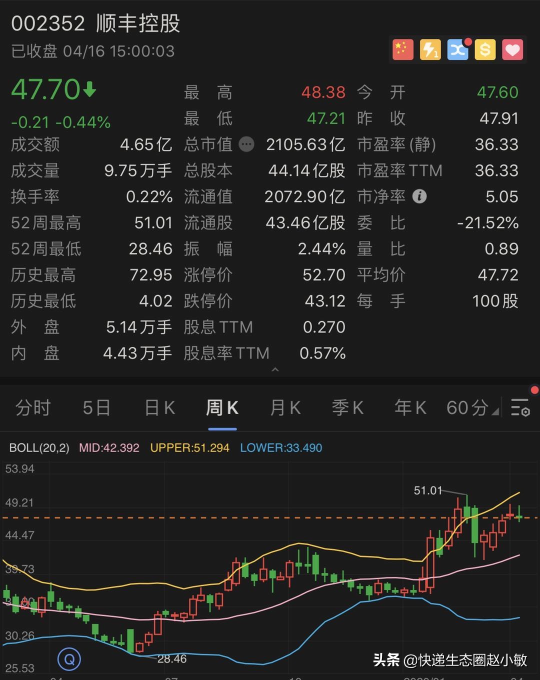 决胜2020，顺丰59架飞机起飞