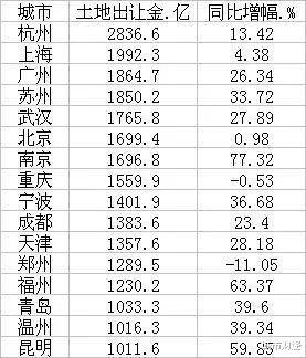 房地产税突传消息，你可能要失望了