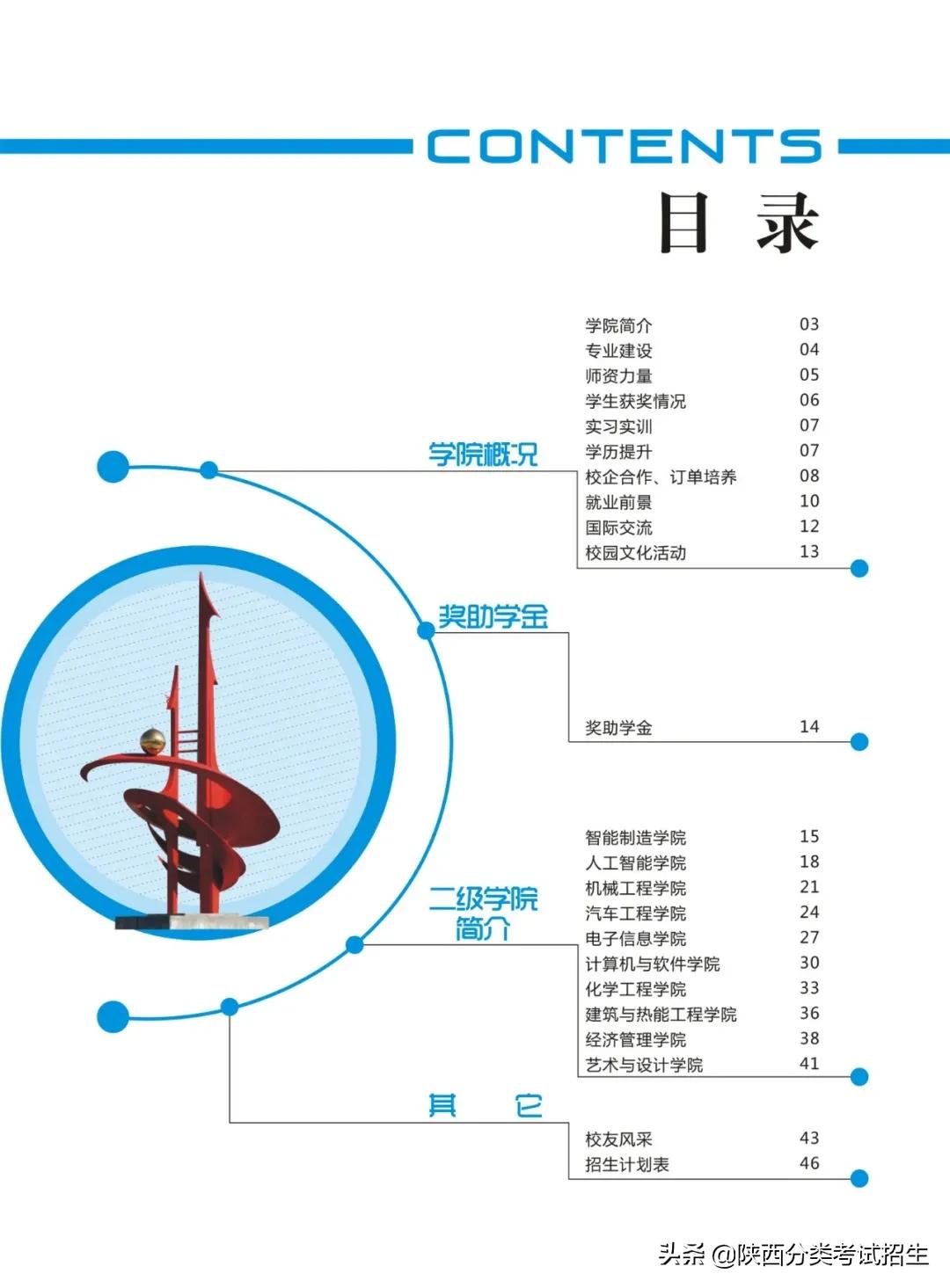 陕西国防工业职业技术学院2021年单独考试招生报考指南