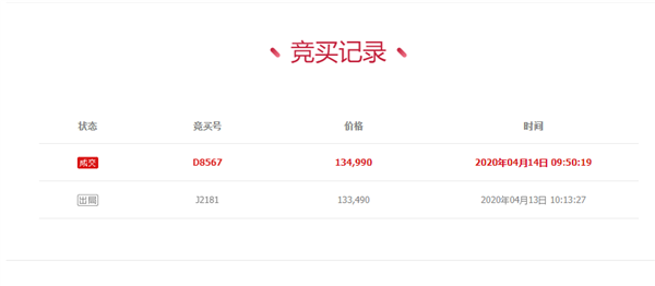 4万起拍950万成交，「快播」商标天价卖出！18名