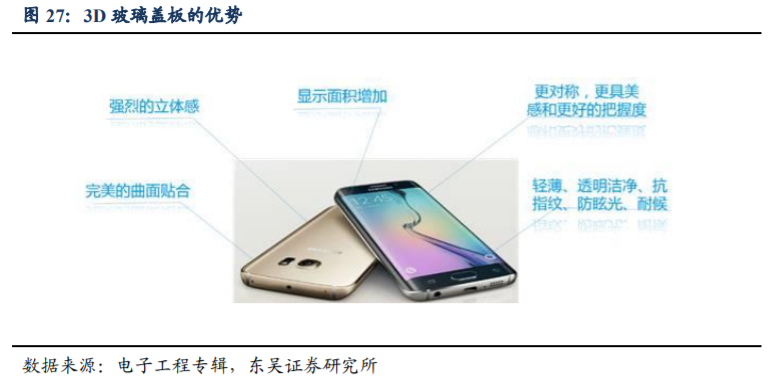蓝思科技深度解析：垂直整合加速，新兴龙头崛起