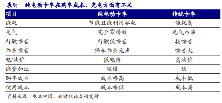 银轮股份深度解析：热管理龙头再出发