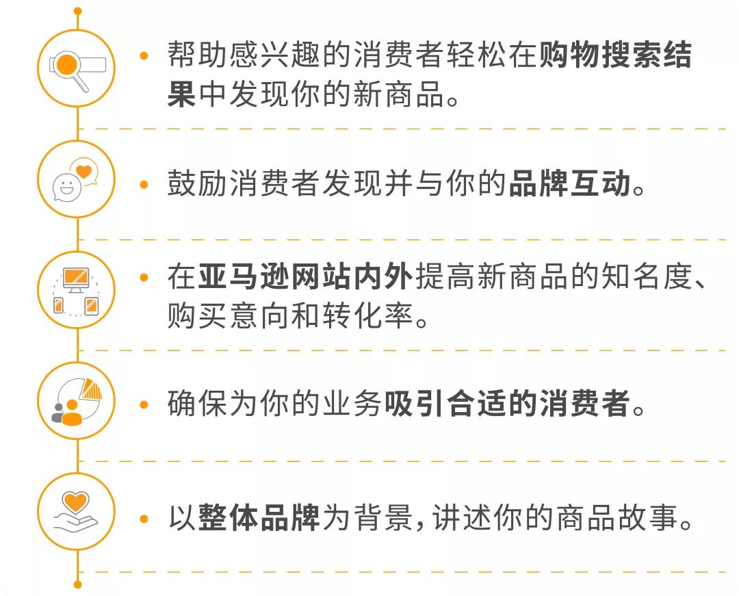 干货：新品缺流量缺名气缺销量？4步教你实现新年新品新气象