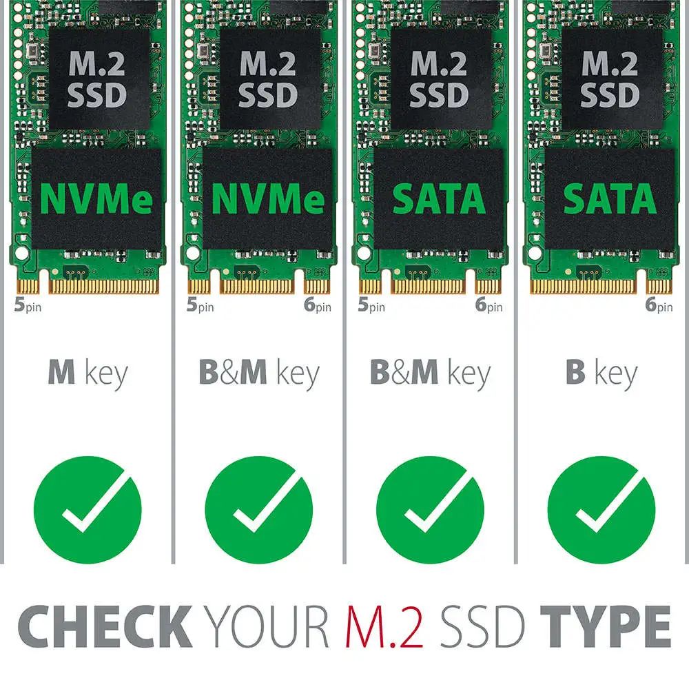 SATA、mSATA、M.2、PCIe！SSD接口那點事